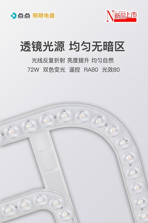 點(diǎn)點(diǎn)照明新品風(fēng)扇燈 照明降溫雙節(jié)能,引領(lǐng)綠色新風(fēng)向