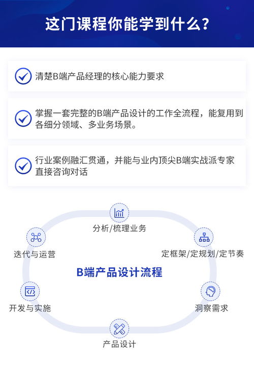 90天B端產(chǎn)品經(jīng)理實(shí)戰(zhàn)班,成為產(chǎn)業(yè)互聯(lián)網(wǎng)時代的搶手人才 1期